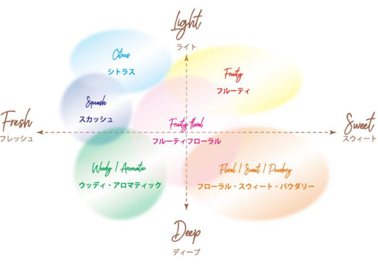 Diax Rabbico Sweet 30-count package featuring colorful, individually wrapped candies in a clear bag.