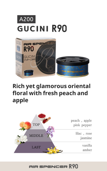 Five Air Spencer R90 Variety cartridges, compatible with Eikosha Air Spencer air fresheners, featuring different scents.