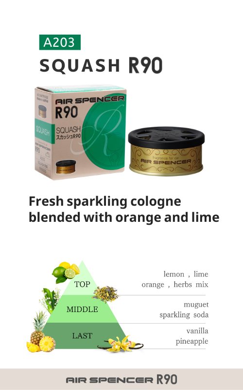 Air Spencer R90 Variety 5 Pack of car air freshener cartridges, featuring different scents, designed for use in Eikosha Air Spencer systems.