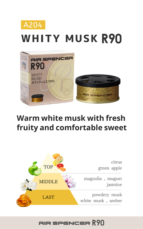 Five Eikosha Air Spencer R90 variety cartridges for car air fresheners, showing colorful packaging and different scents.