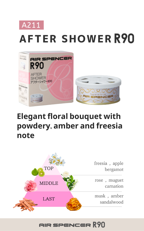 Five Air Spencer R90 Variety cartridges for Eikosha Air Spencer car air fresheners, featuring different scent options.