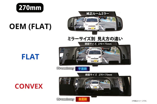 Exizzle-Line Co.Ltd Broadway Mirror ワイドミラー with flat and convex surfaces, 270mm diameter, showcasing reflective surfaces.